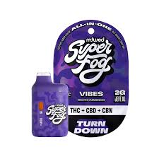 MFUSED Supper Fog Vibes Specs Turn Down